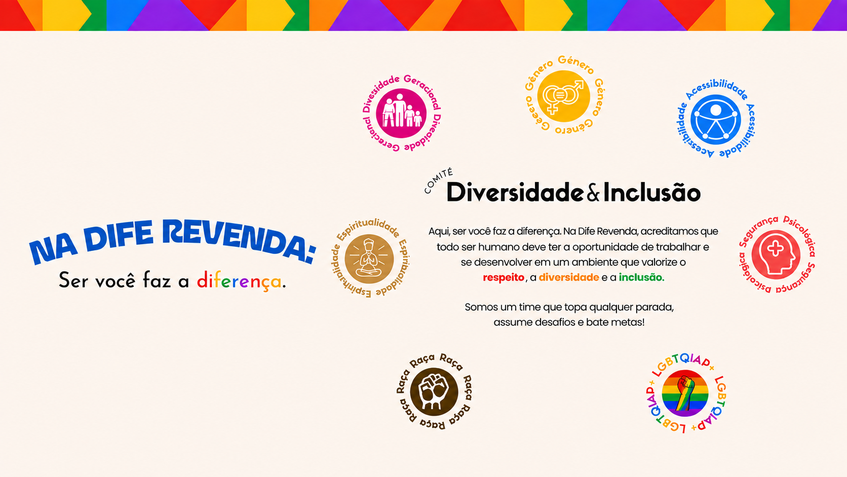 Diversidade e Inclusão